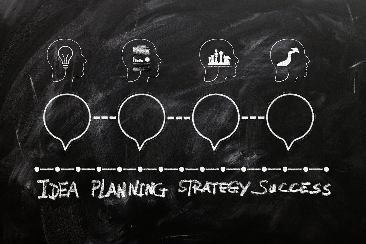 entdecken sie innovative geschäftsideen, die ihnen helfen, erfolgreich zu werden. lassen sie sich von kreativen ansätzen inspirieren und finden sie die perfekte idee für ihr nächstes unternehmen!