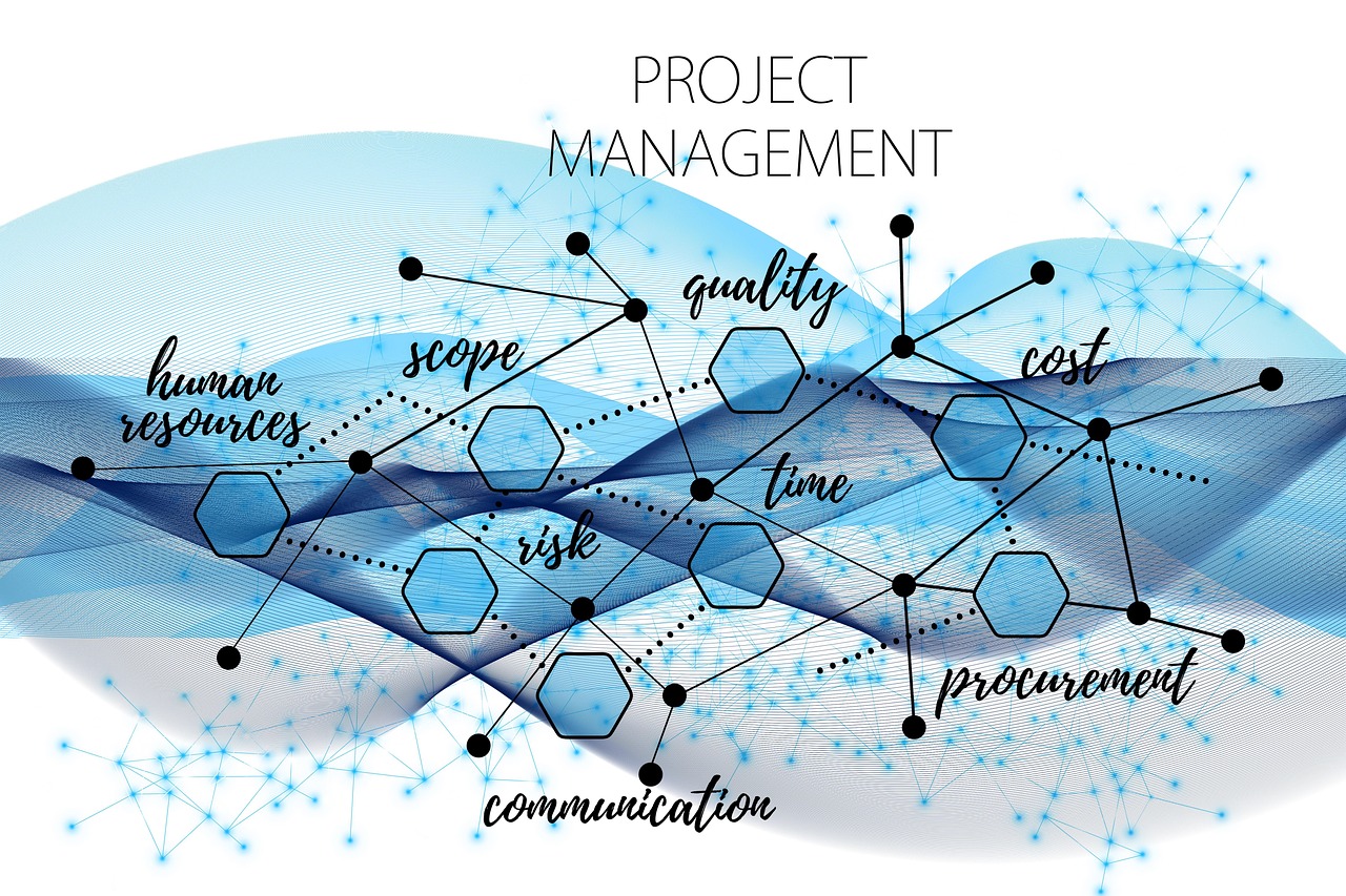 entdecken sie die besten tools für projektmanagement, um ihre projekte effizient zu planen, aufgaben zu verwalten und die zusammenarbeit im team zu verbessern. finden sie jetzt das passende projektmanagement-tool für ihr unternehmen.